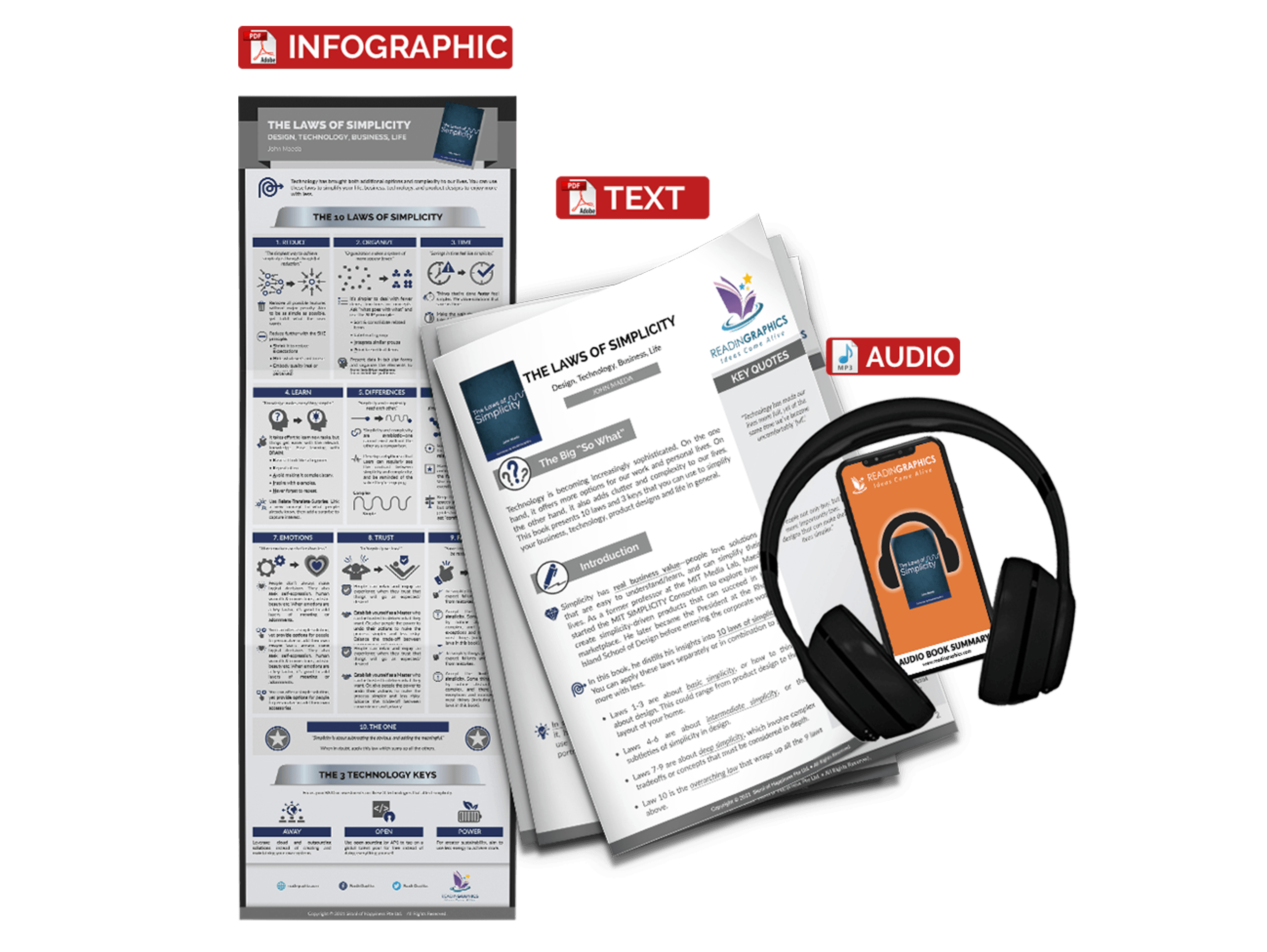 The Laws of Simplicity summary - Book summary