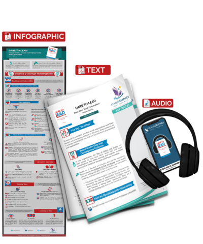 Dare to Lead - summary bundle with audio tp