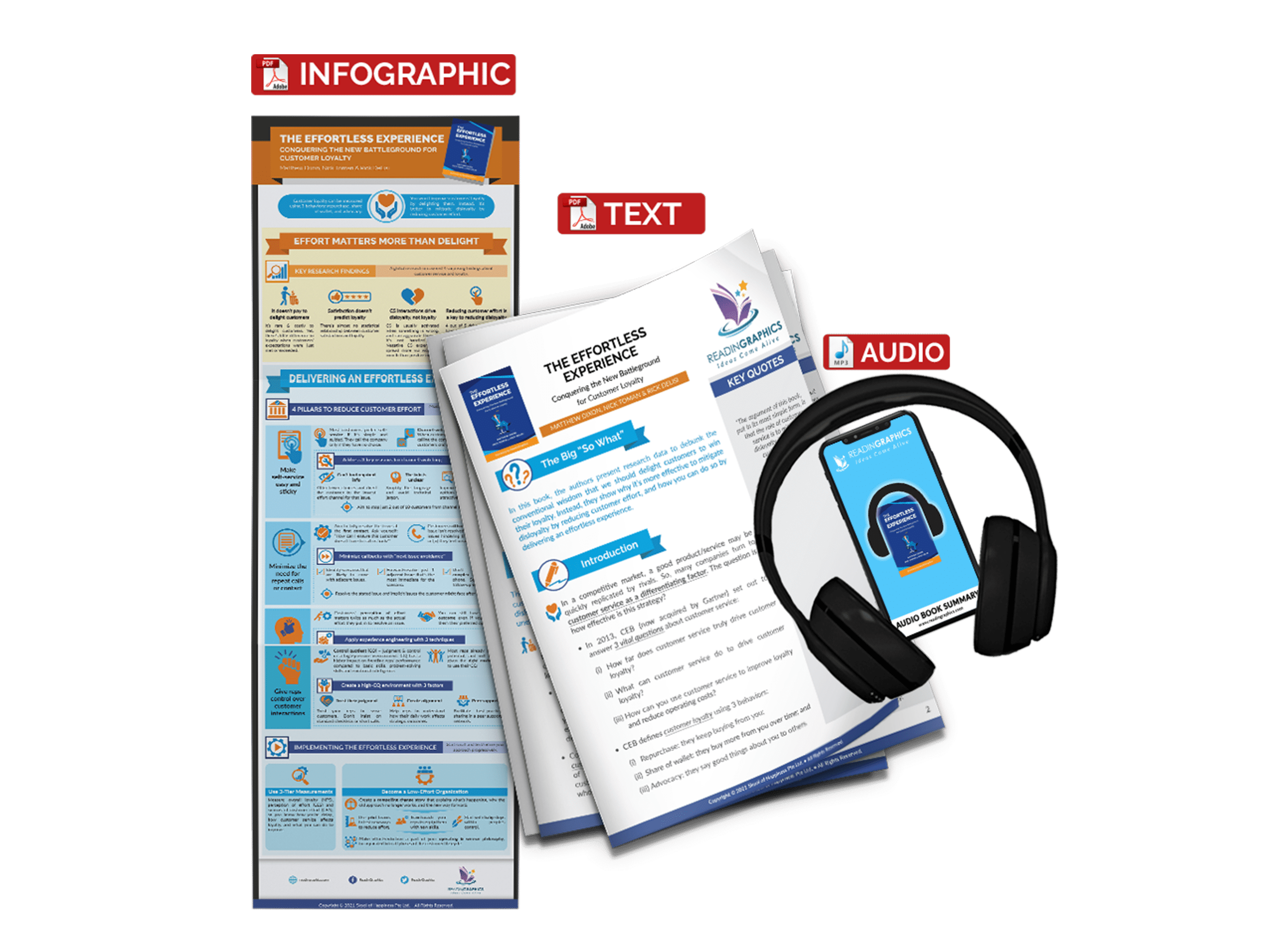 The Effortless Experience summary - book summary bundle