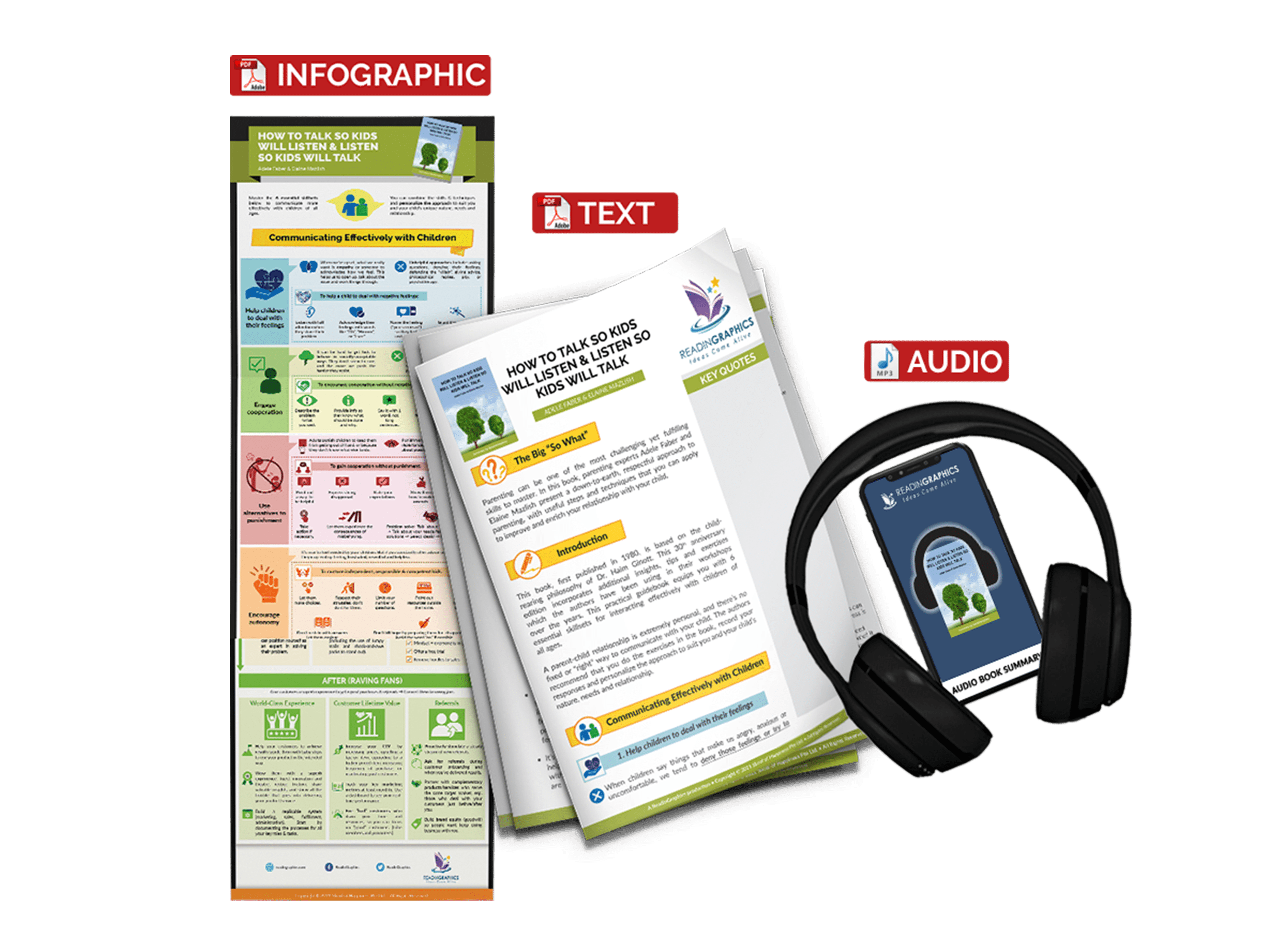 How to Talk So Kids Will Listen & Listen So Kids Will Talk summary - bundle