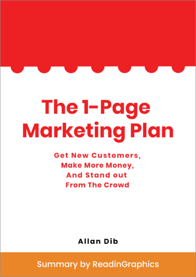 The 1-Page Marketing Plan