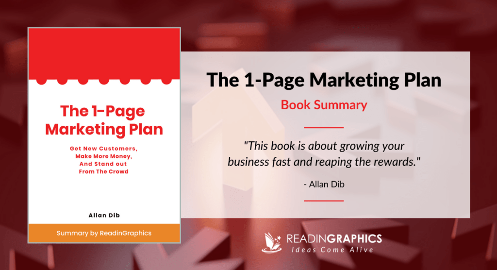 The 1-Page Marketing Plan - Book summary