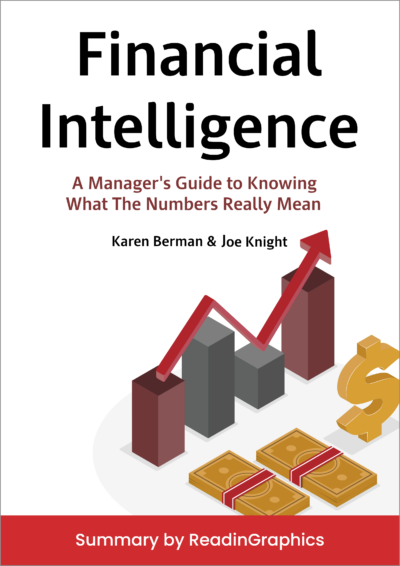 Financial Intelligence