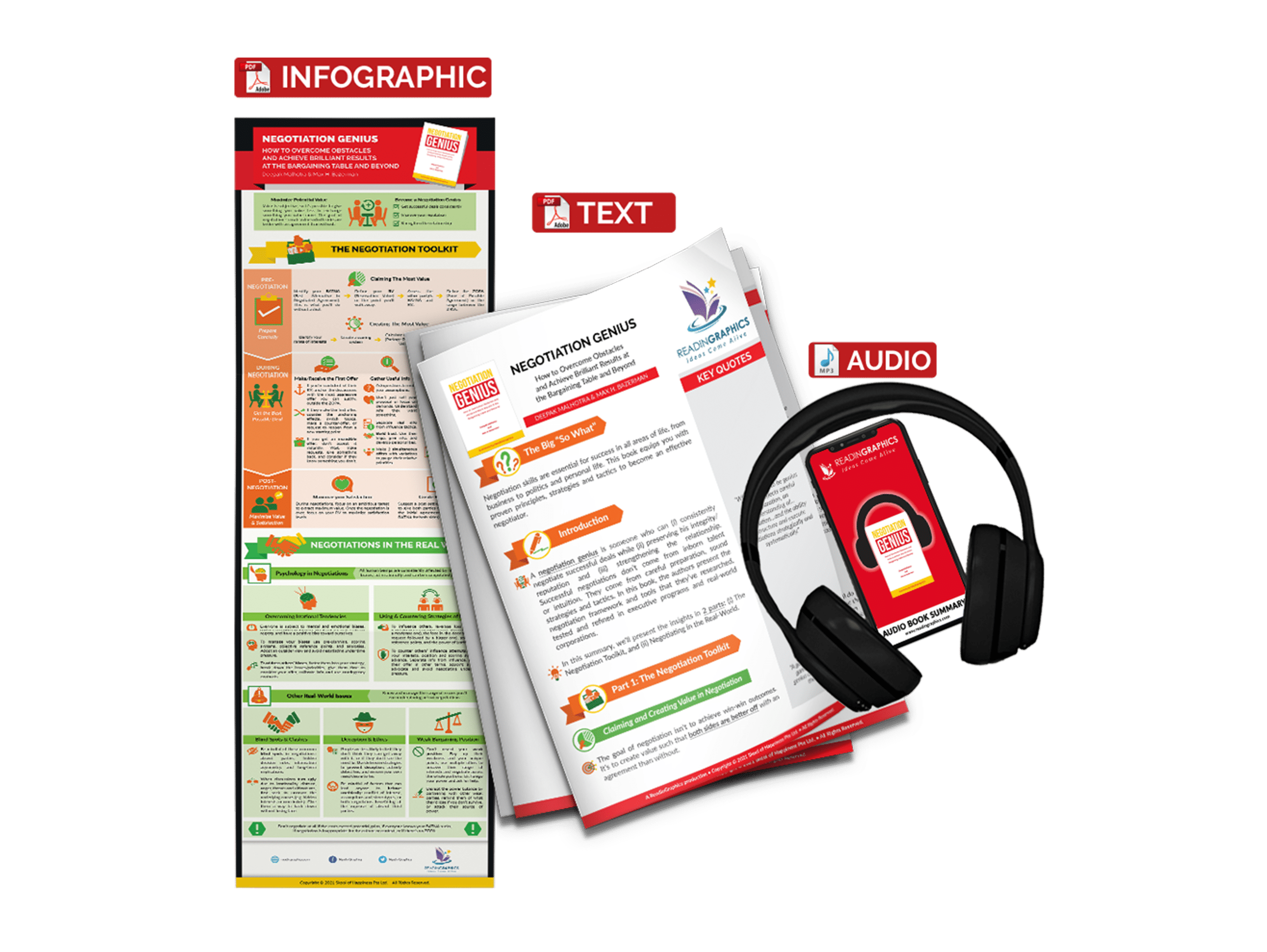 Negotiation Genius summary - book summary bundle