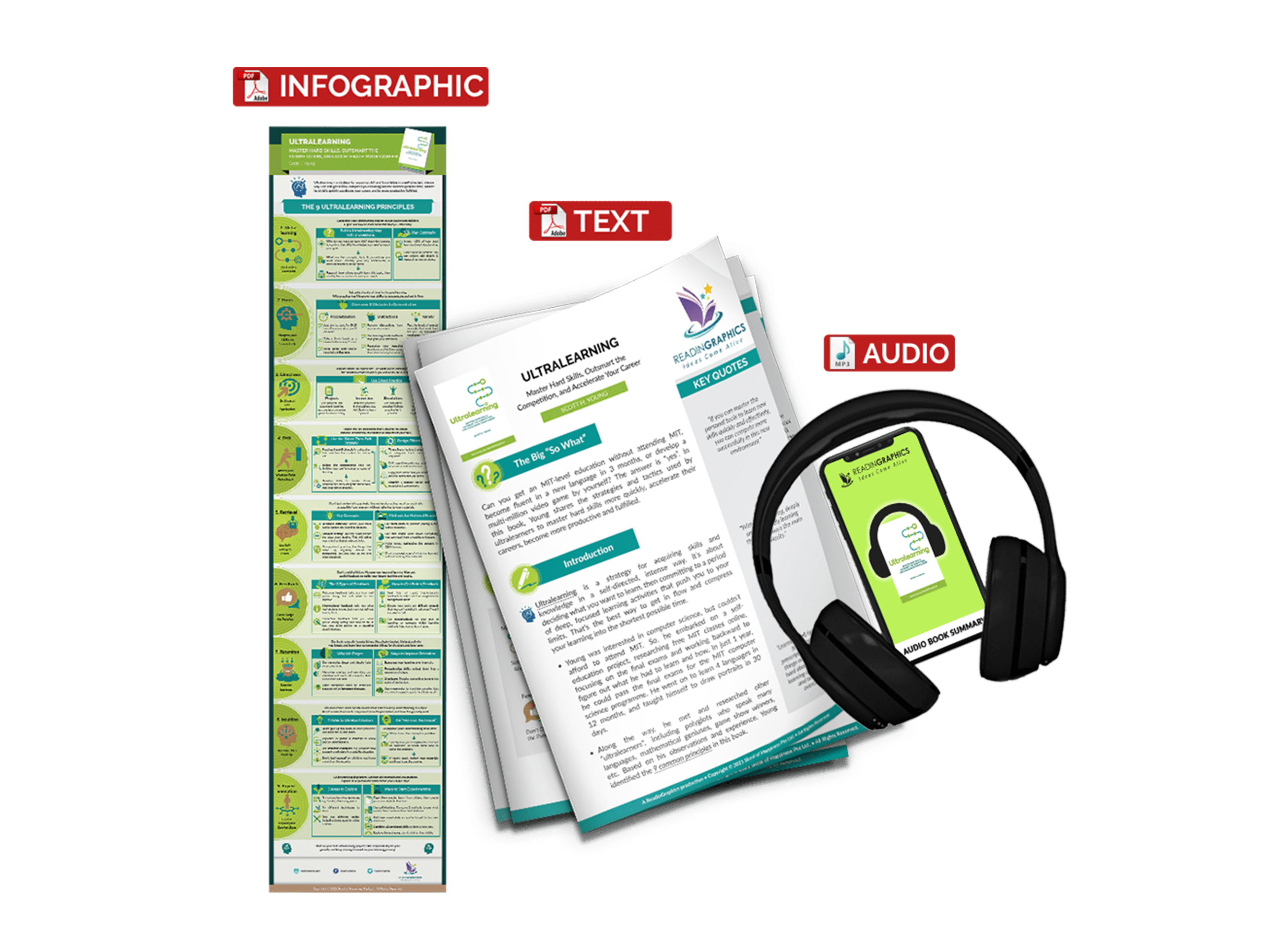 Ultralearning summary - book summary bundle