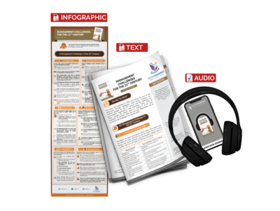 Management Challenges for the 21st Century summary - book summary bundle