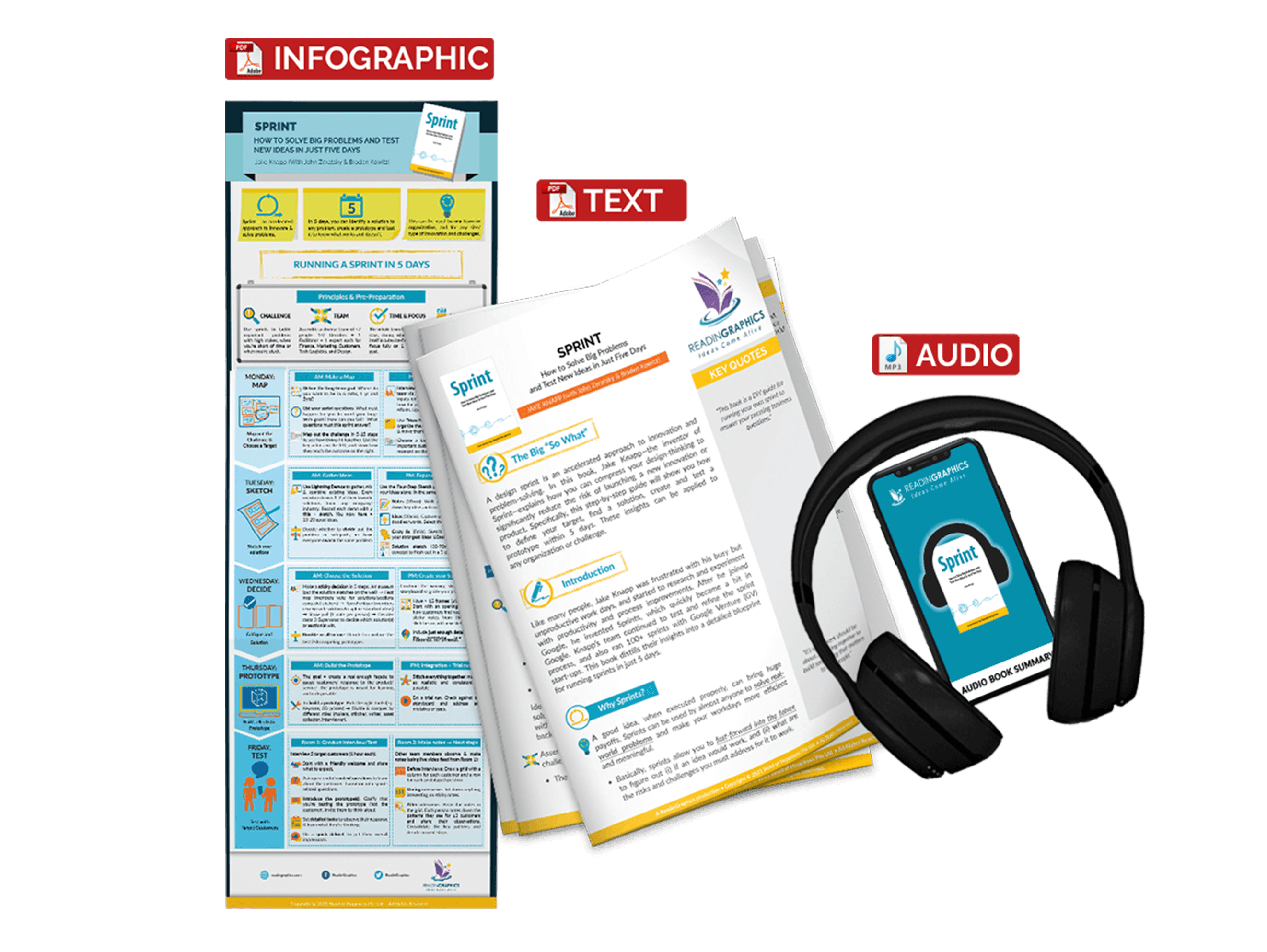 Sprint summary - book summary bundle