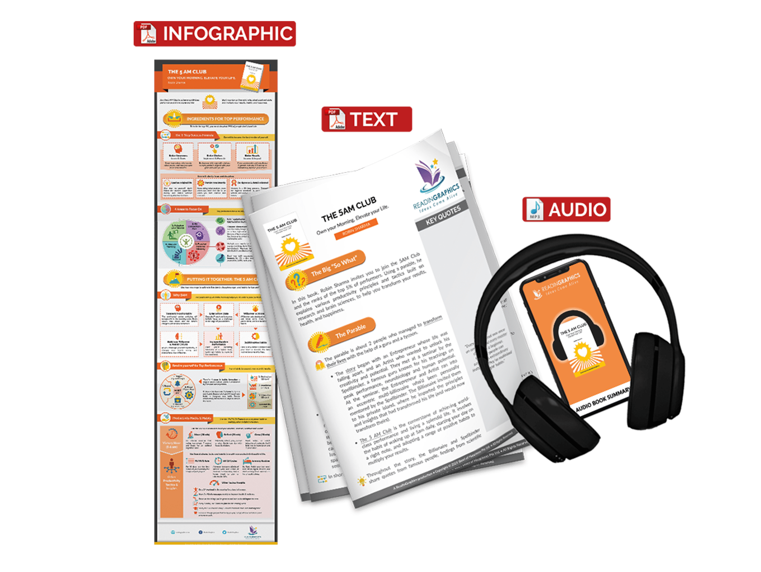 The 5 AM Club summary - book summary bundle