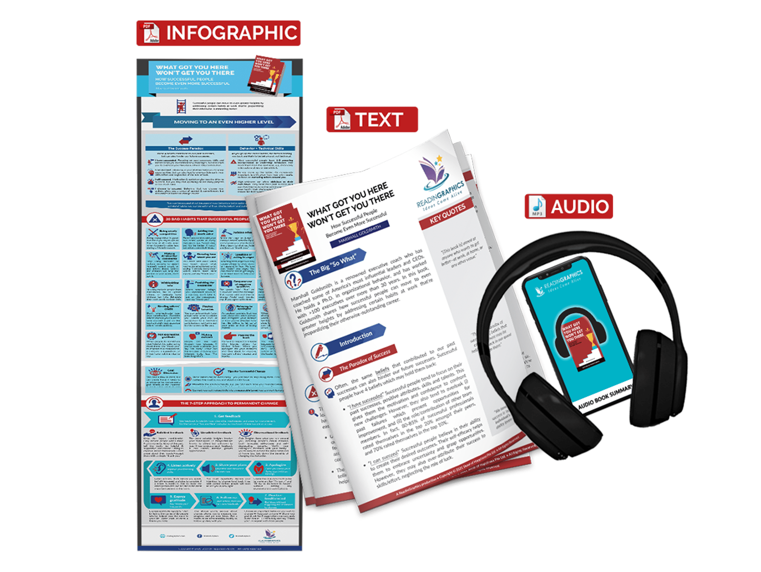 What Got You Here Won't Get You There summary - book summary bundle