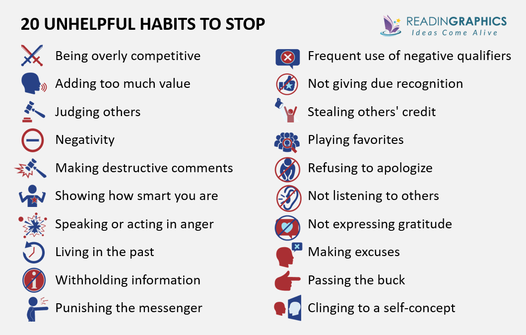 What Got You Here Won't Get You There summary - 20 unhelpful habits to stop