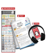 How to Take Smart Notes