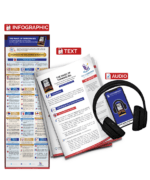 The Magic of Thinking Big