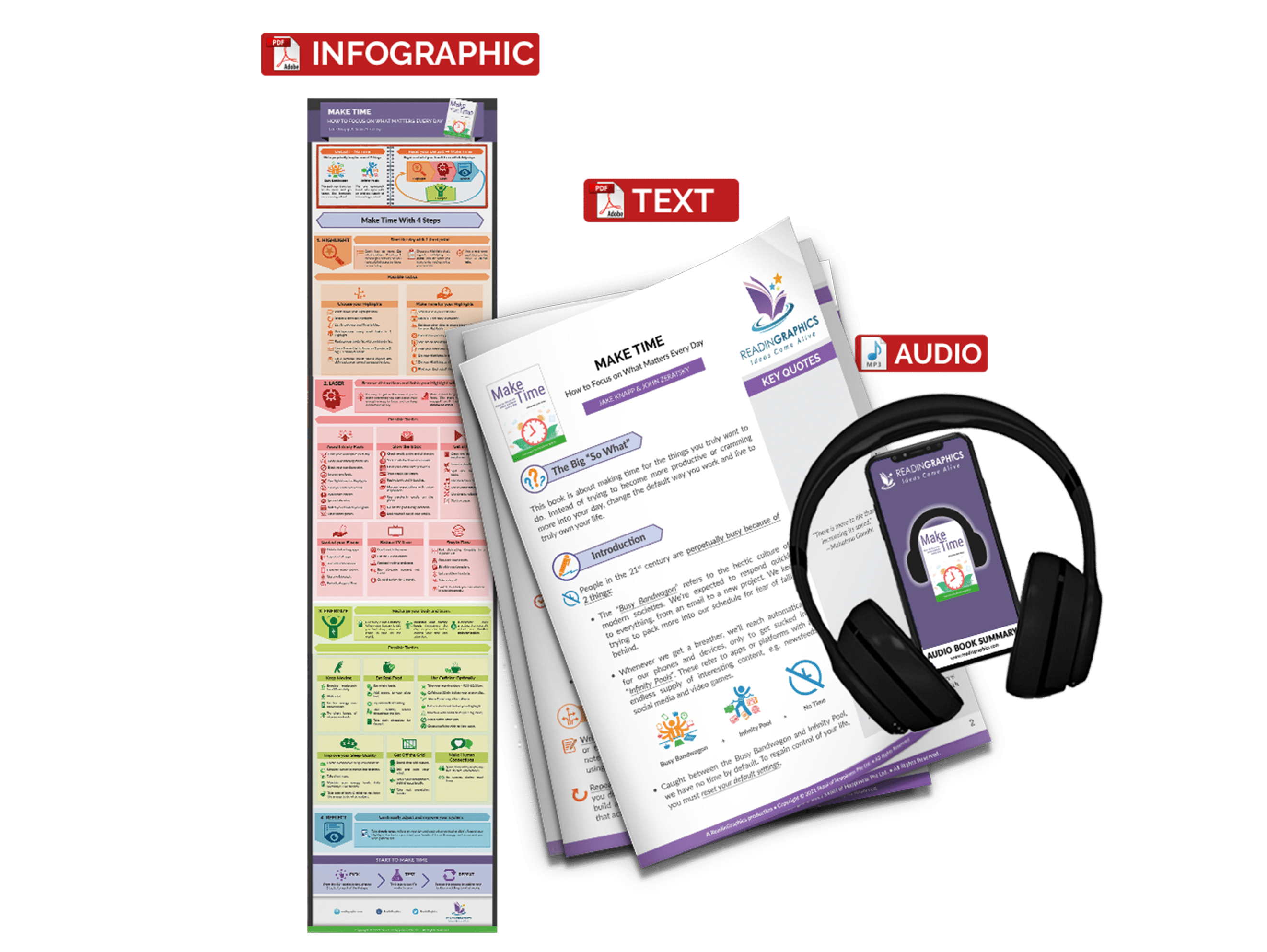 Make Time summary - book summary bundle