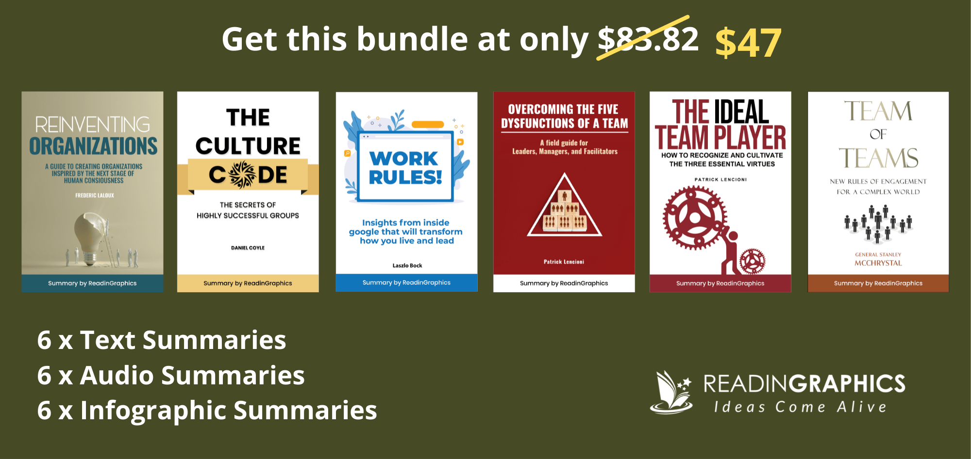 Best Teamwork Books - ReadinGraphics summaries