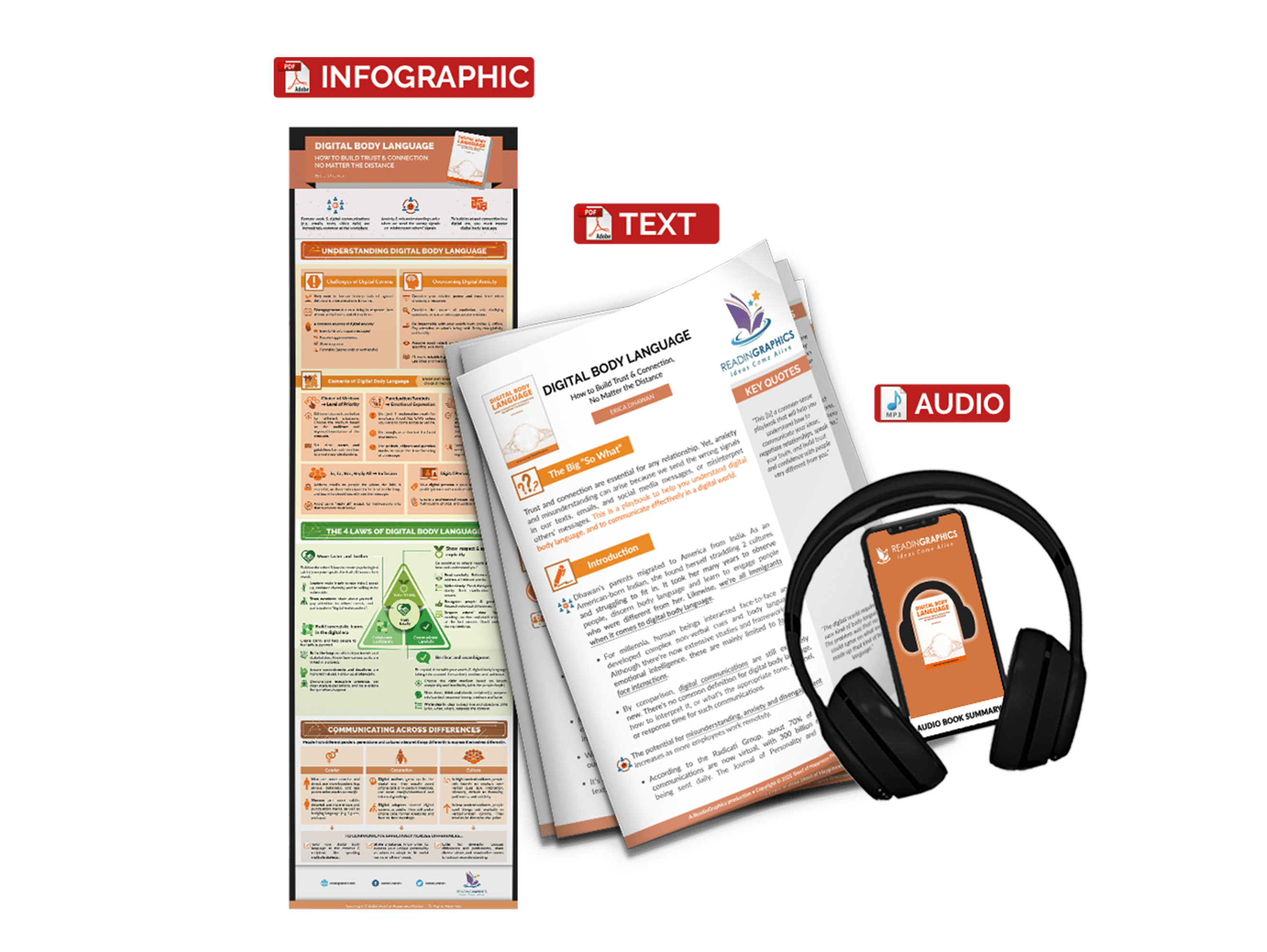 Digital Body Language summary - Book Summary Bundle