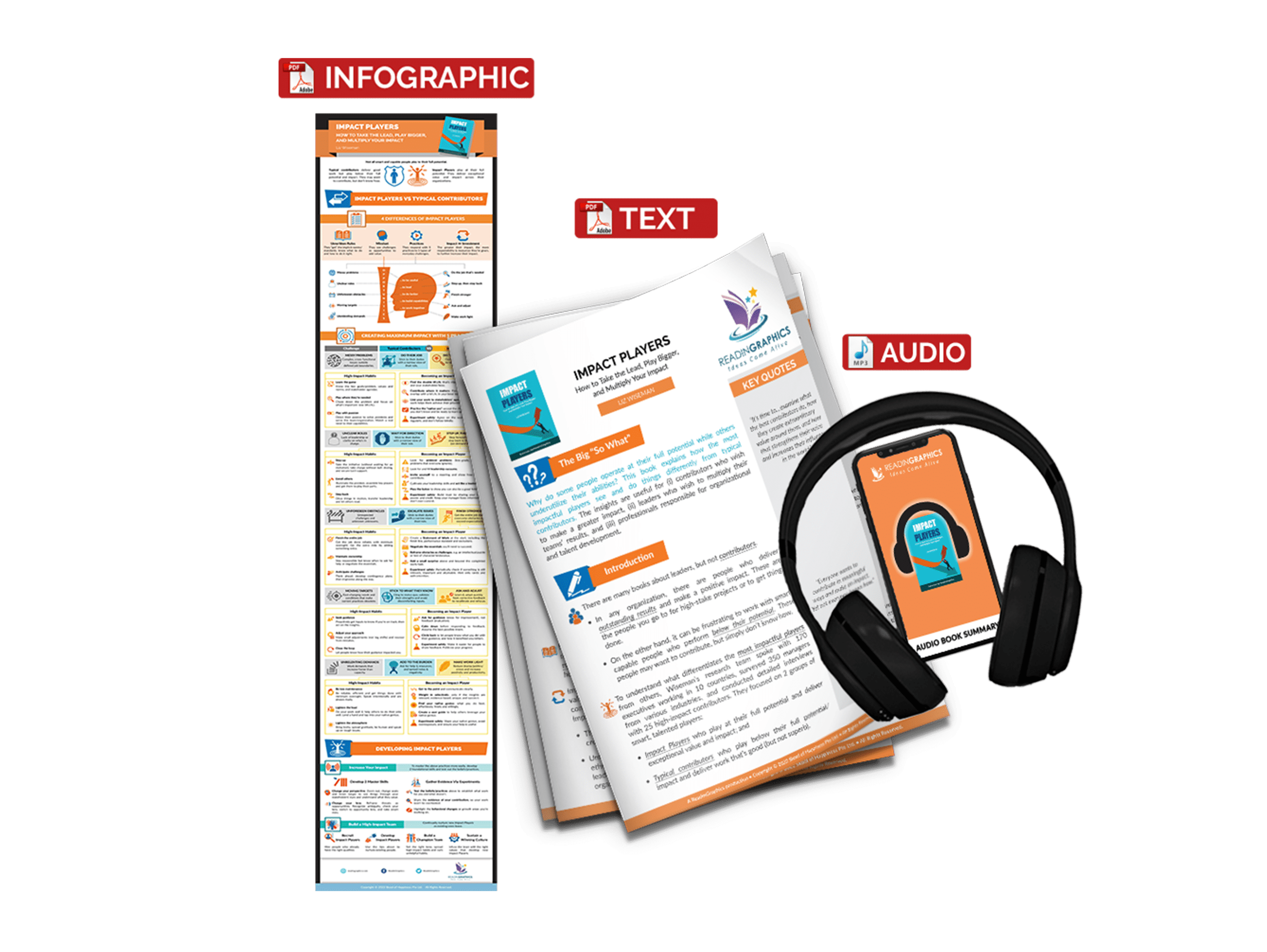 Impact Players summary - Book Summary Bundle