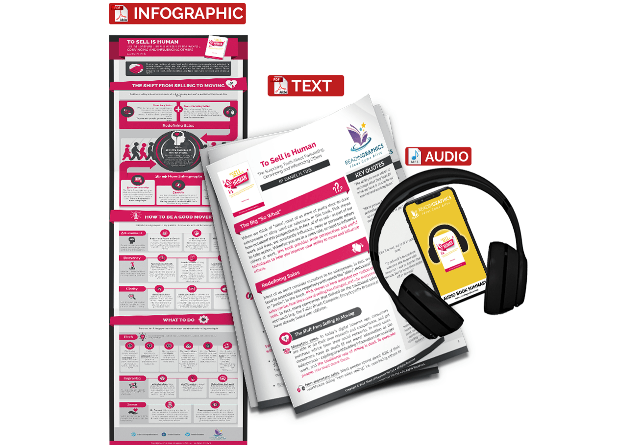 Best Influence Books - To Sell is Human