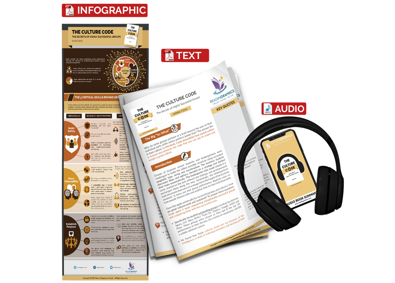 Best Teamwork Books - The Culture Code