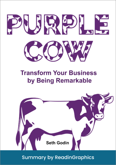 Purple Cow