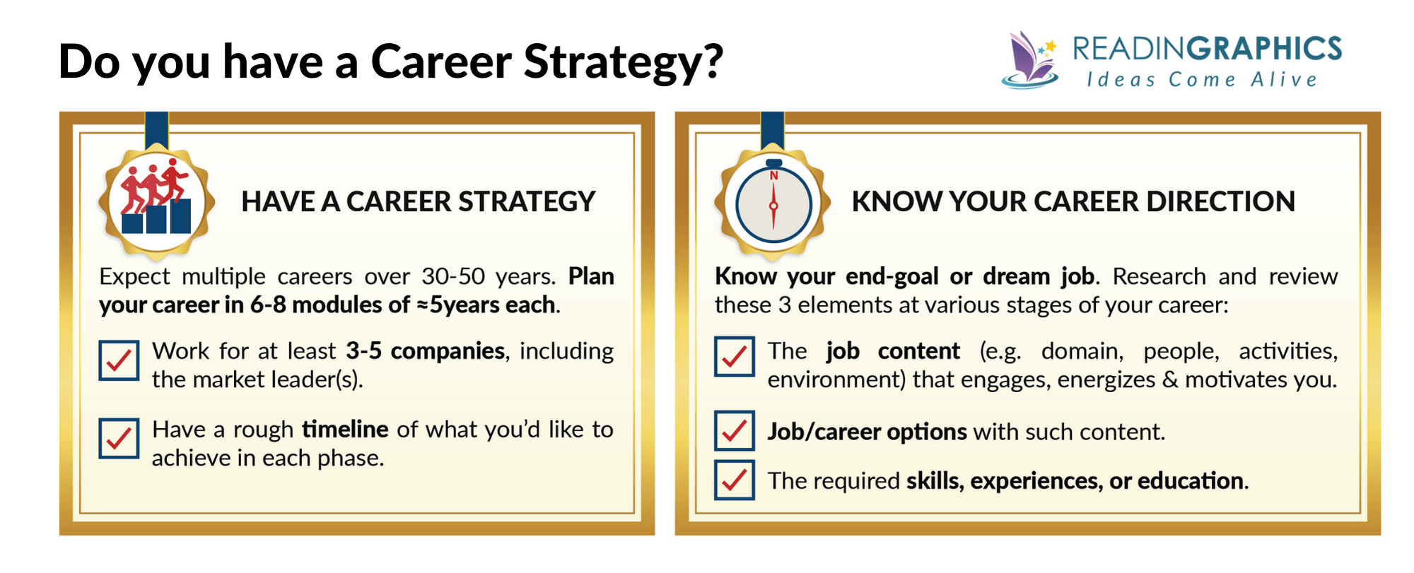 Strategize to win summary - career strategy