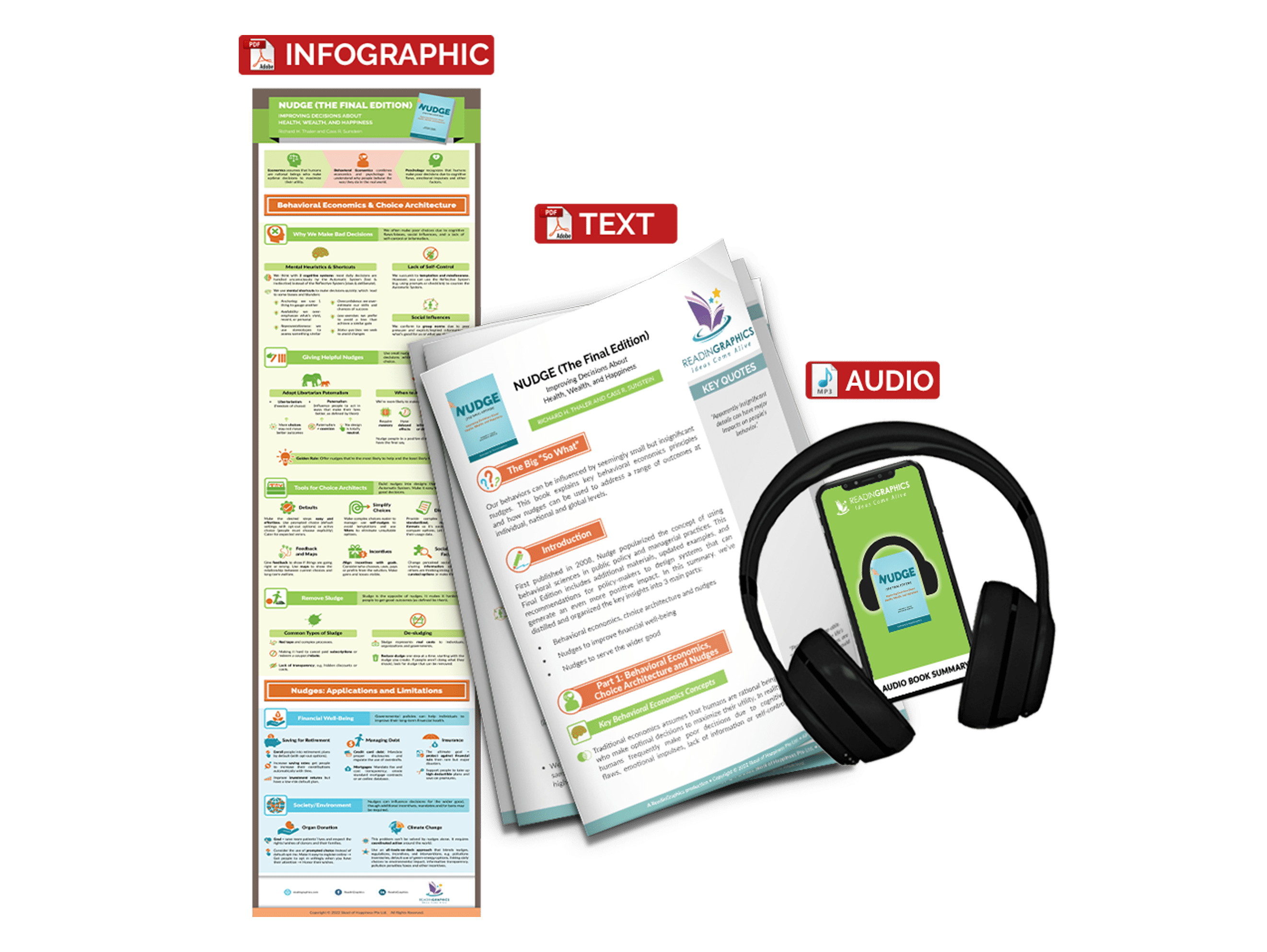 Nudge summary - book summary bundle