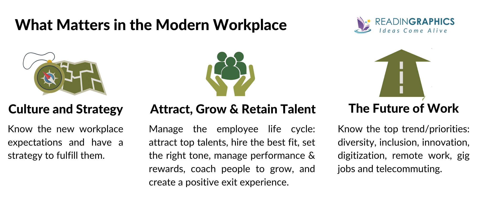 It's The Manager summary - overview