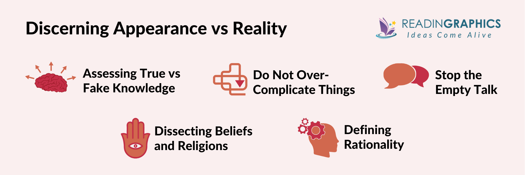 Skin in the Game summary - appearance vs reality