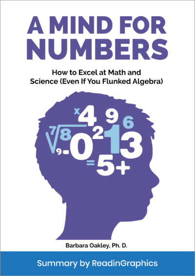A Mind for Numbers