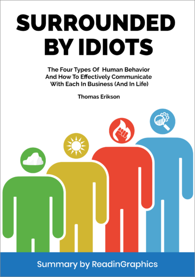 Surrounded by Idiots