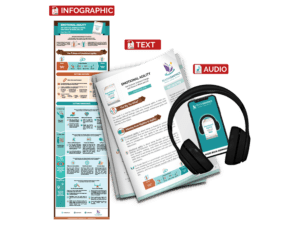 Emotional Agility summary - Book Summary Bundle