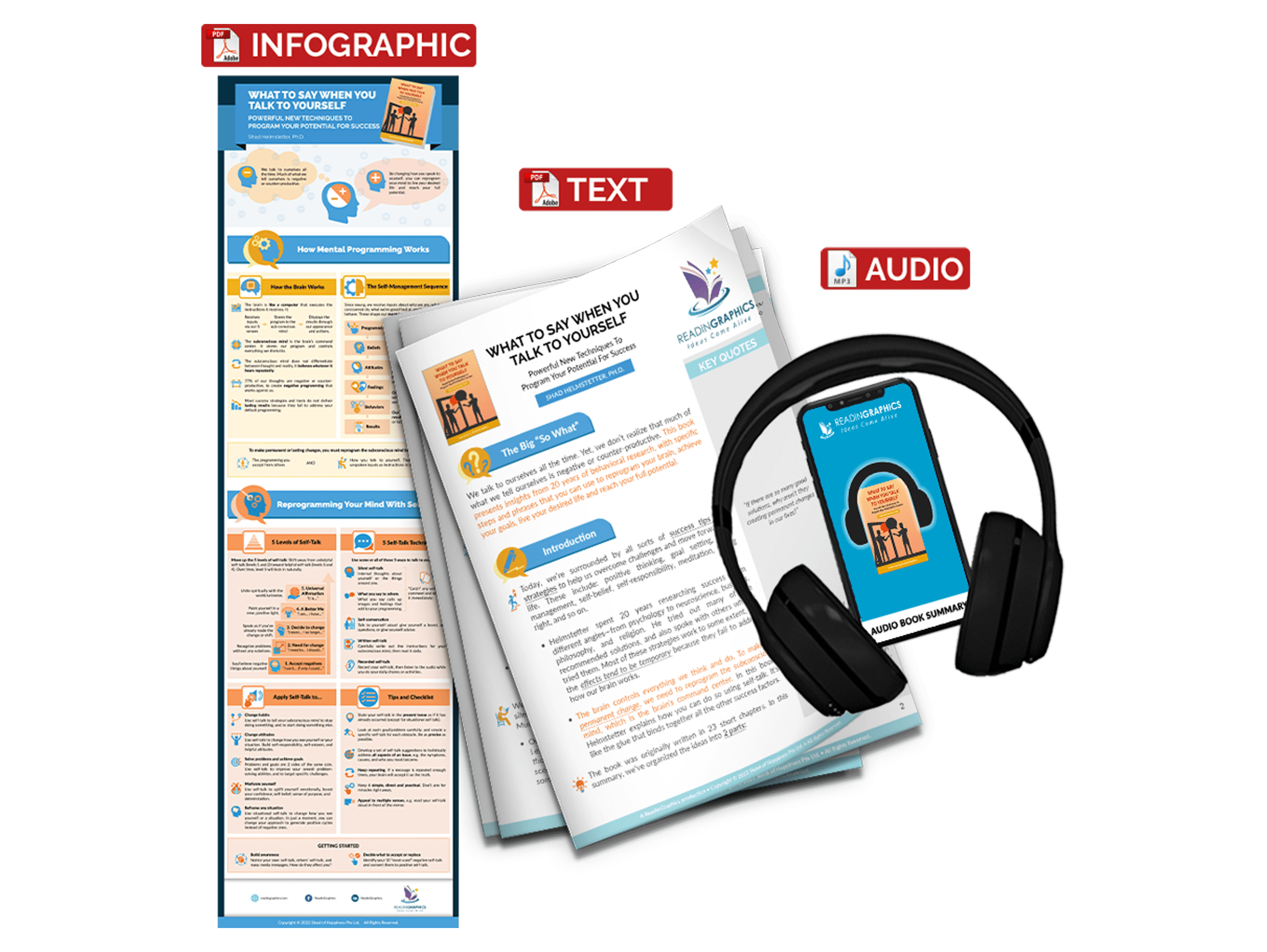 What to Say When You Talk to Yourself summary - book summary bundle