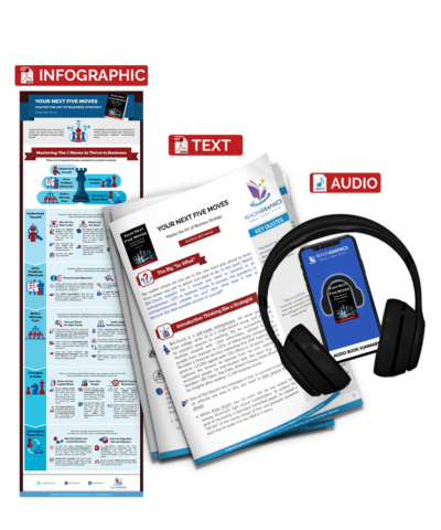 Your Next Five Moves