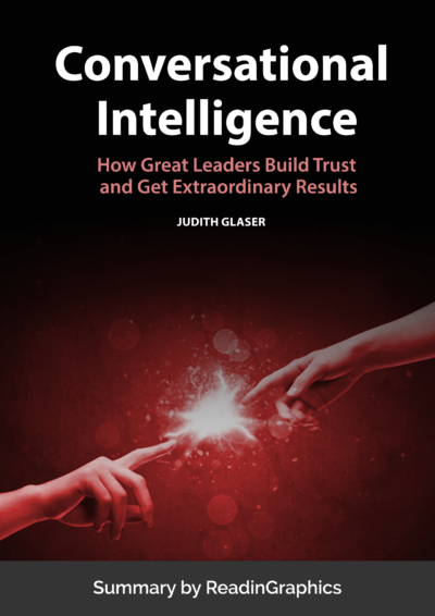 Conversational Intelligence