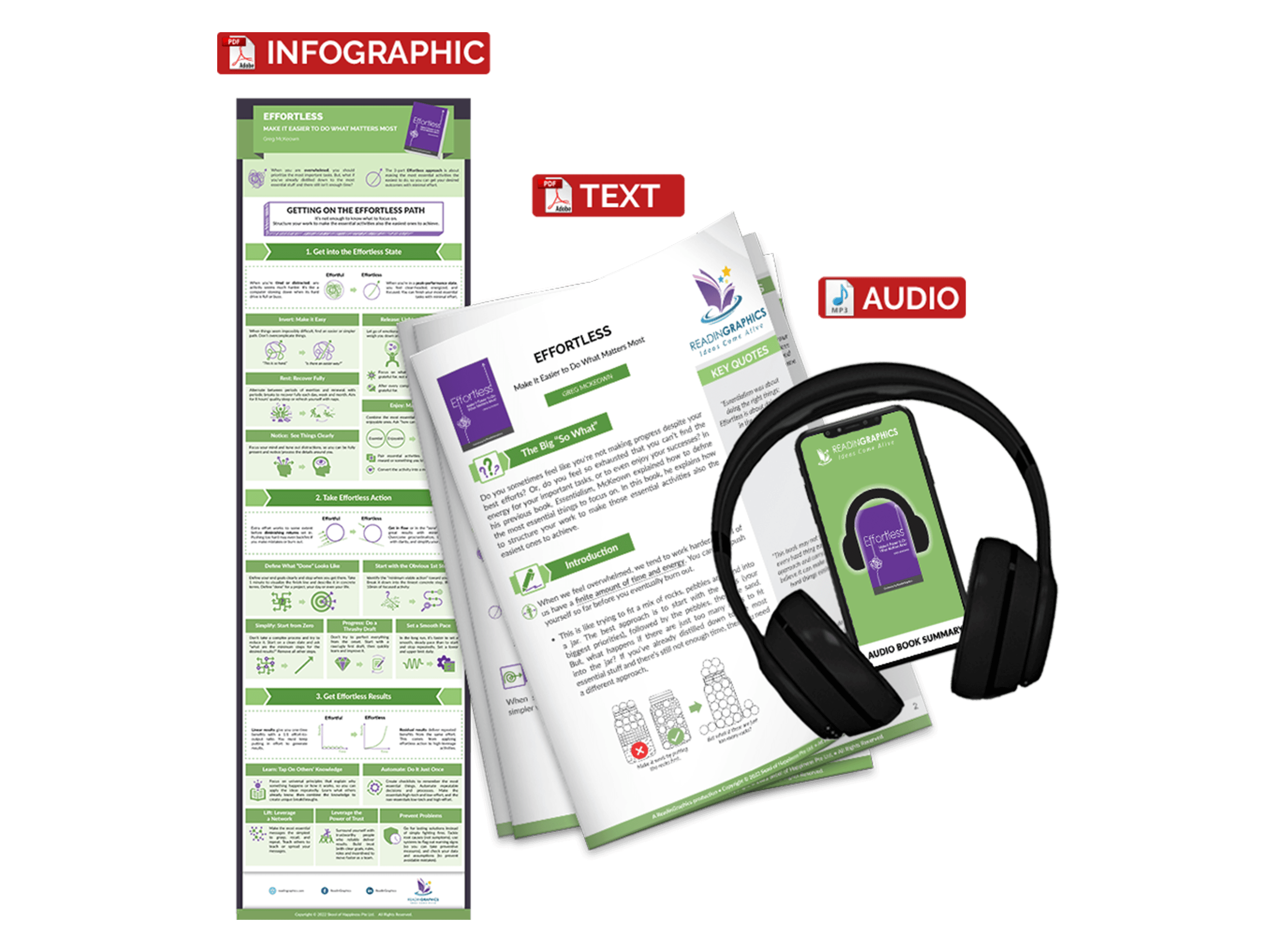 Effortless summary - Book Summary Bundle