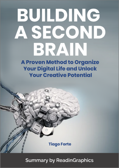 Building a Second Brain