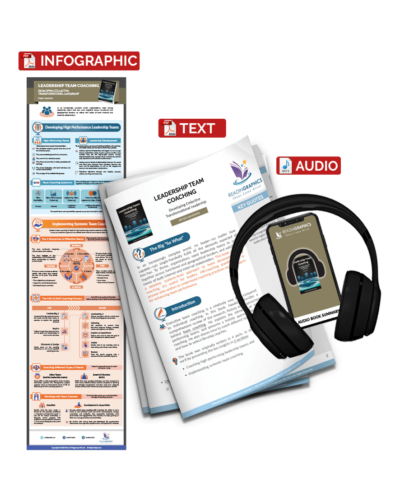 Leadership Team Coaching