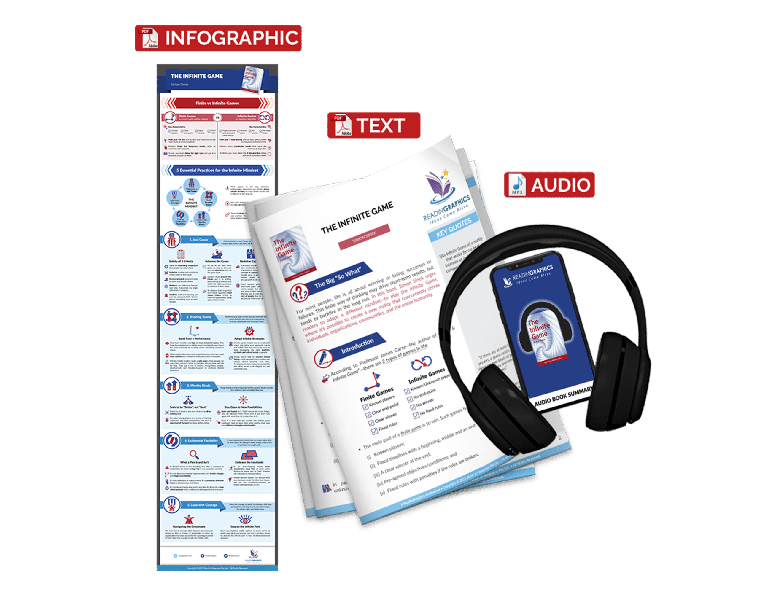 The Infinite Game summary - Book Summary Bundle