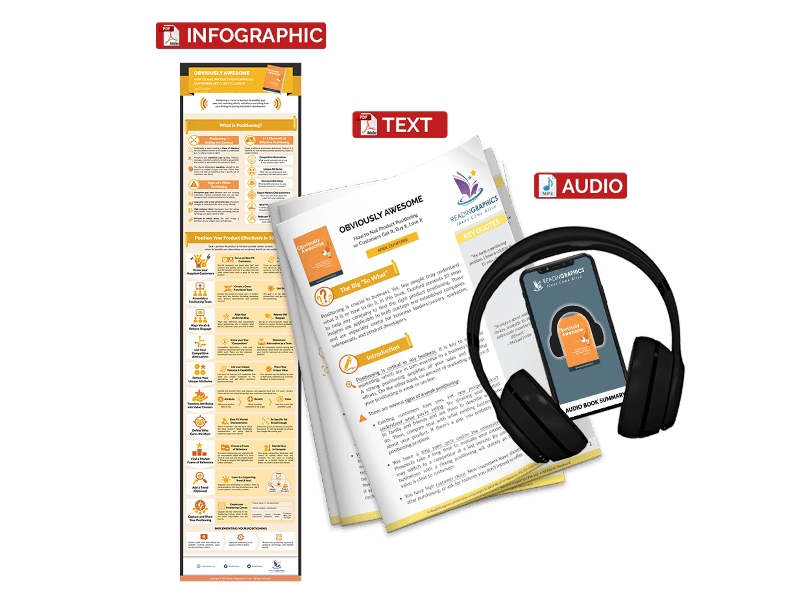 Obviously Awesome summary - Book Summary Bundle