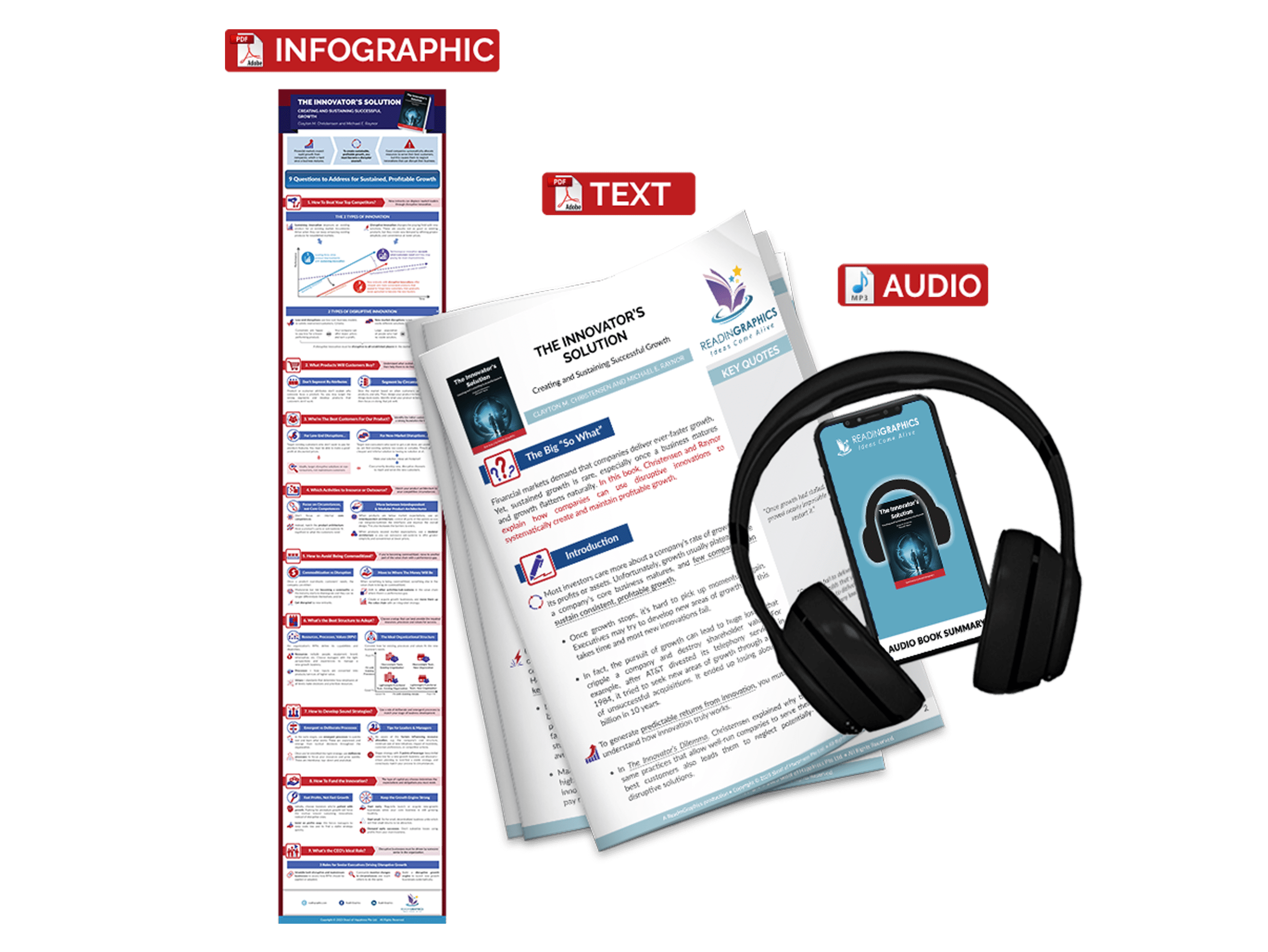 The Innovator's Solution summary - Book Summary Bundle