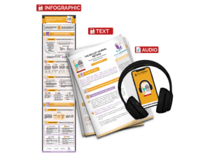 The Bullet Journal Method summary - book summary bundle