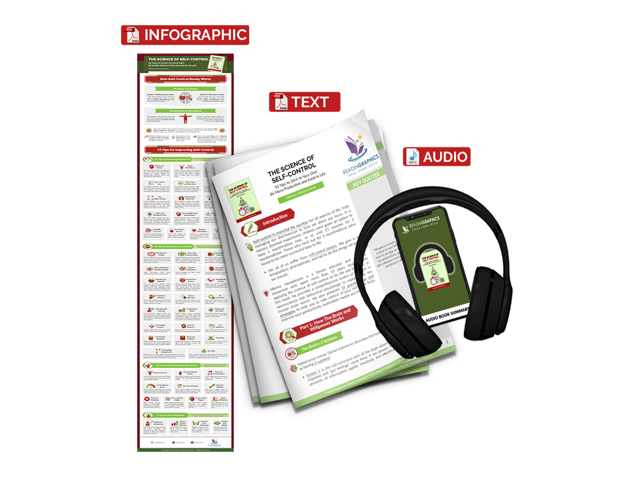 The Science of Self Control summary - book summary bundle