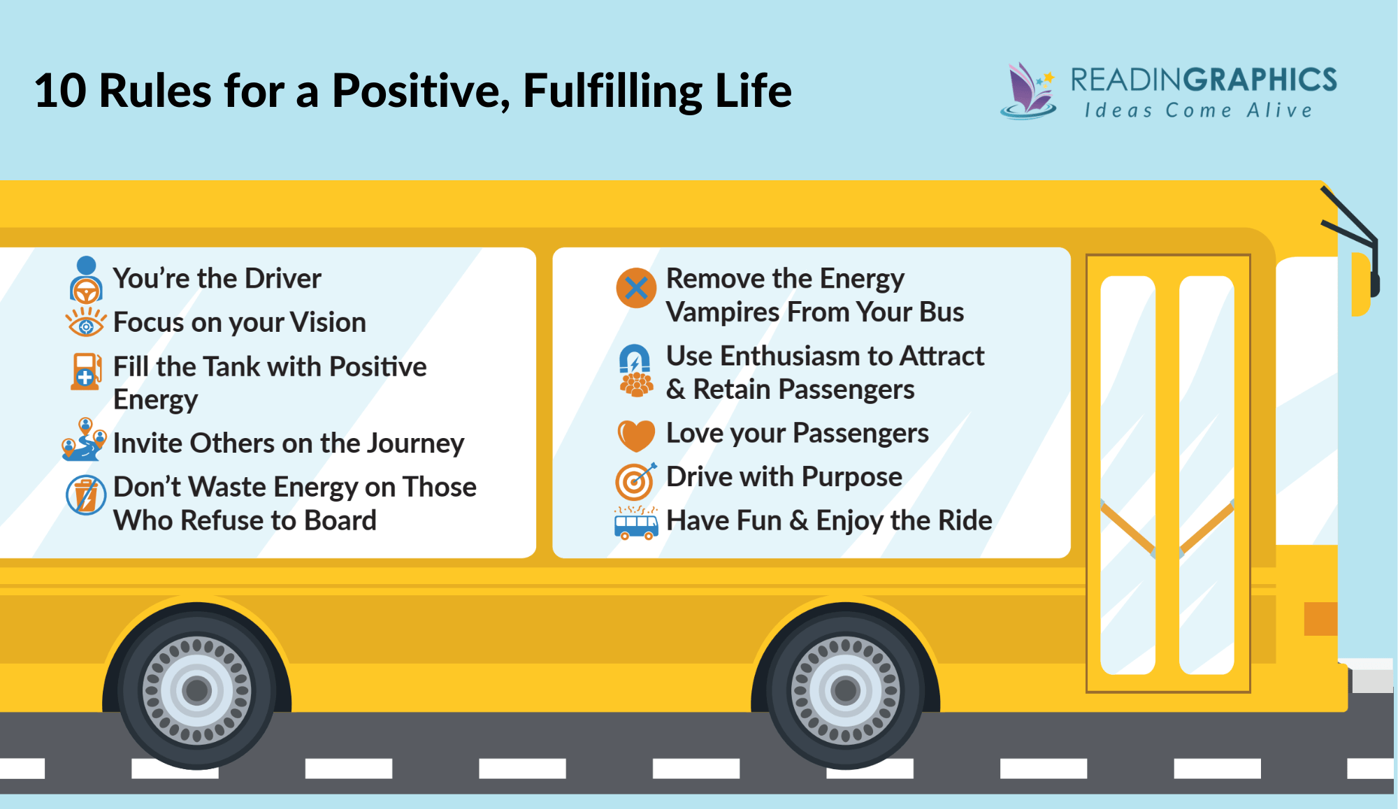 The Energy Bus summary - 10 rules for a positive fulfilling life