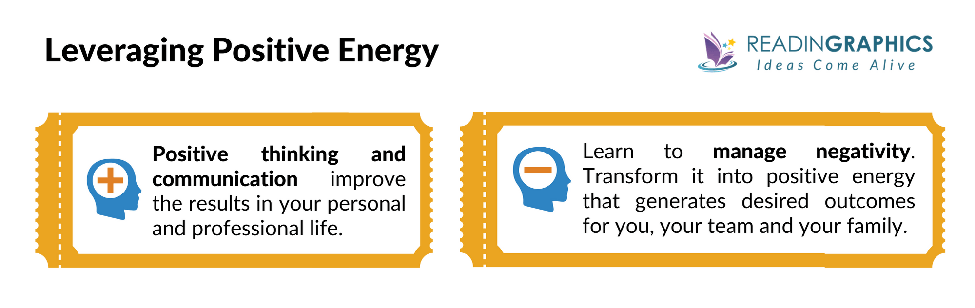 The Energy Bus summary - Positive Thinking