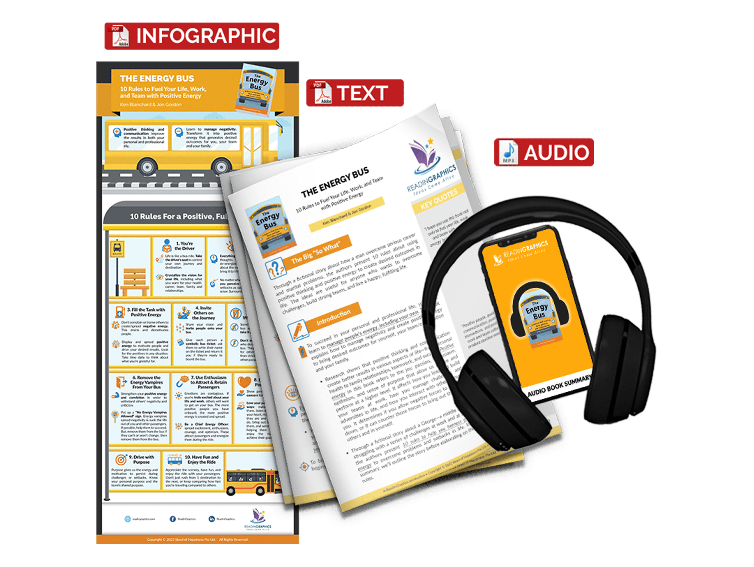 The Energy Bus summary - book summary bundle