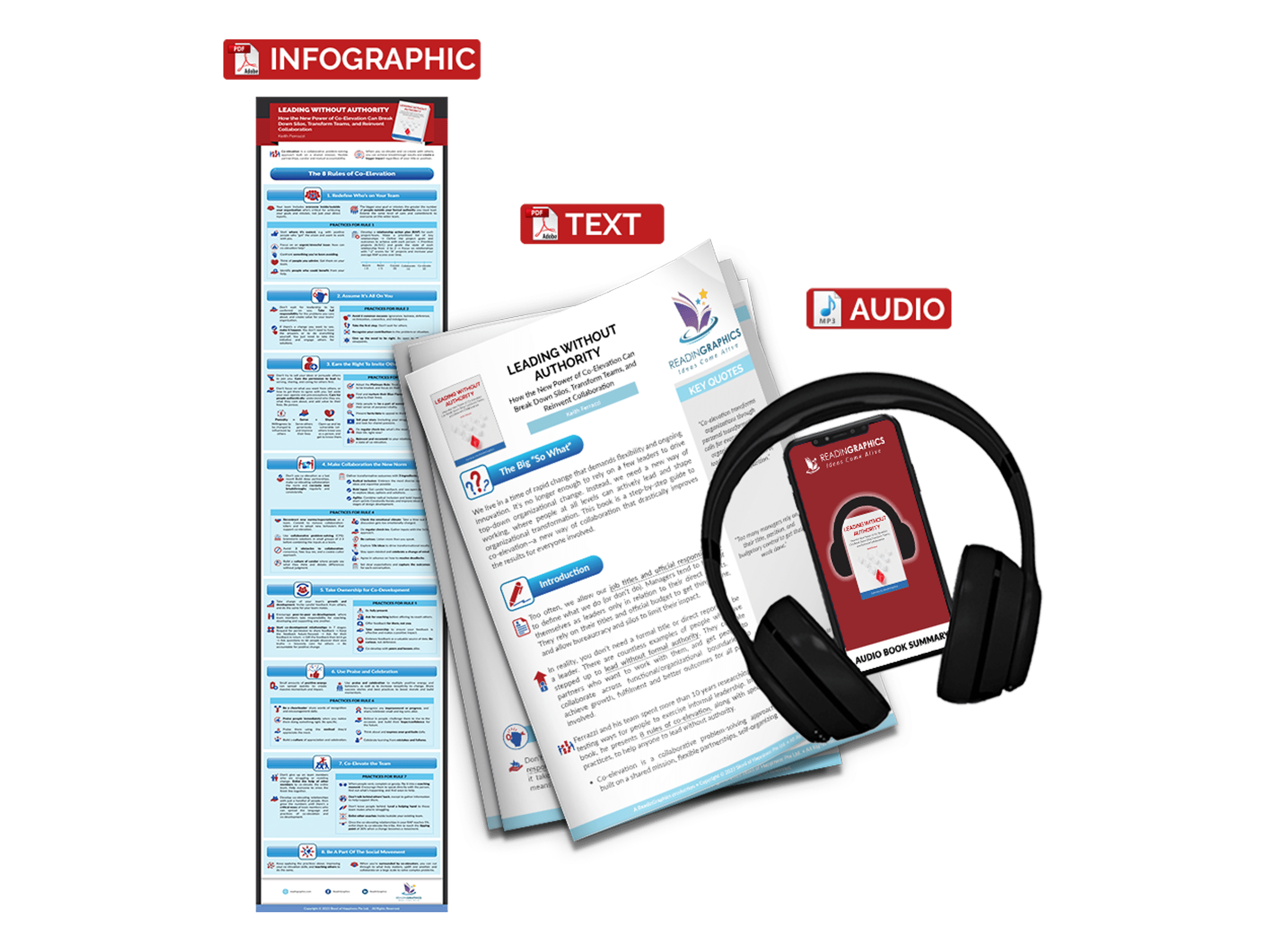 Leading Without Authority summary - book summary bundle