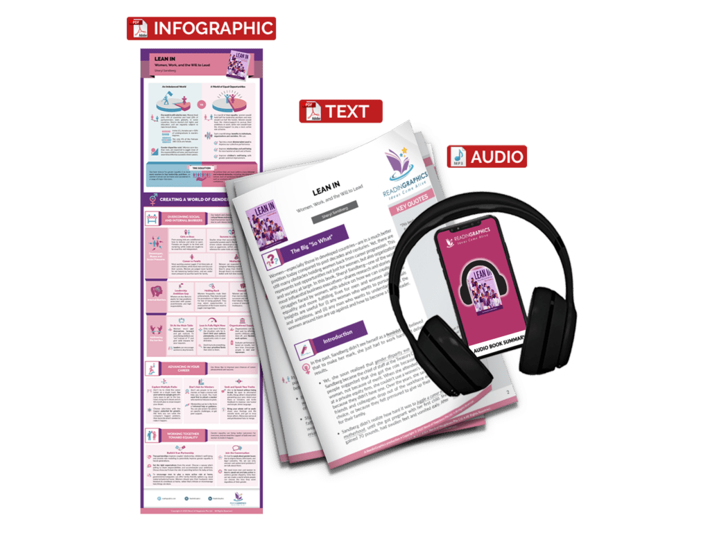 Lean In Summary - Book Summary Bundle