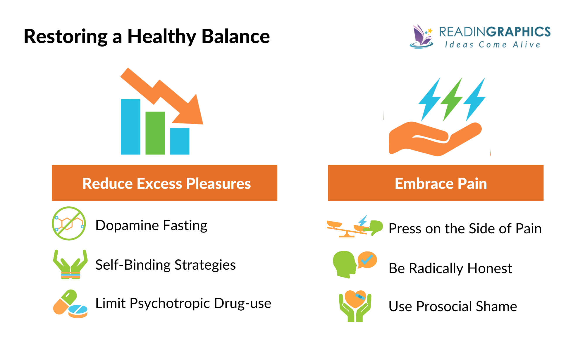 Dopamine Nation summary - restore a healthy balance