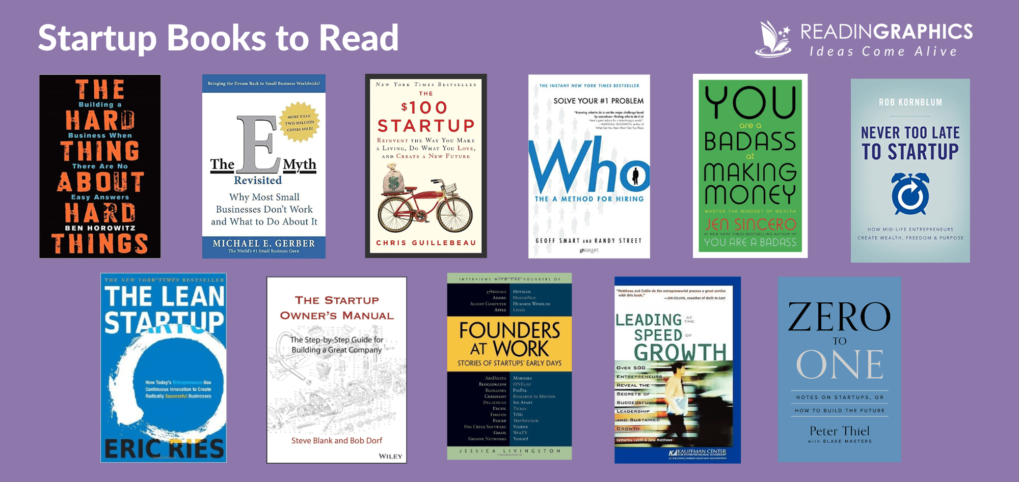 Best Startup Books - 11 recommended books for entrepreneurs
