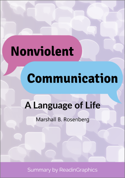 Nonviolent Communication