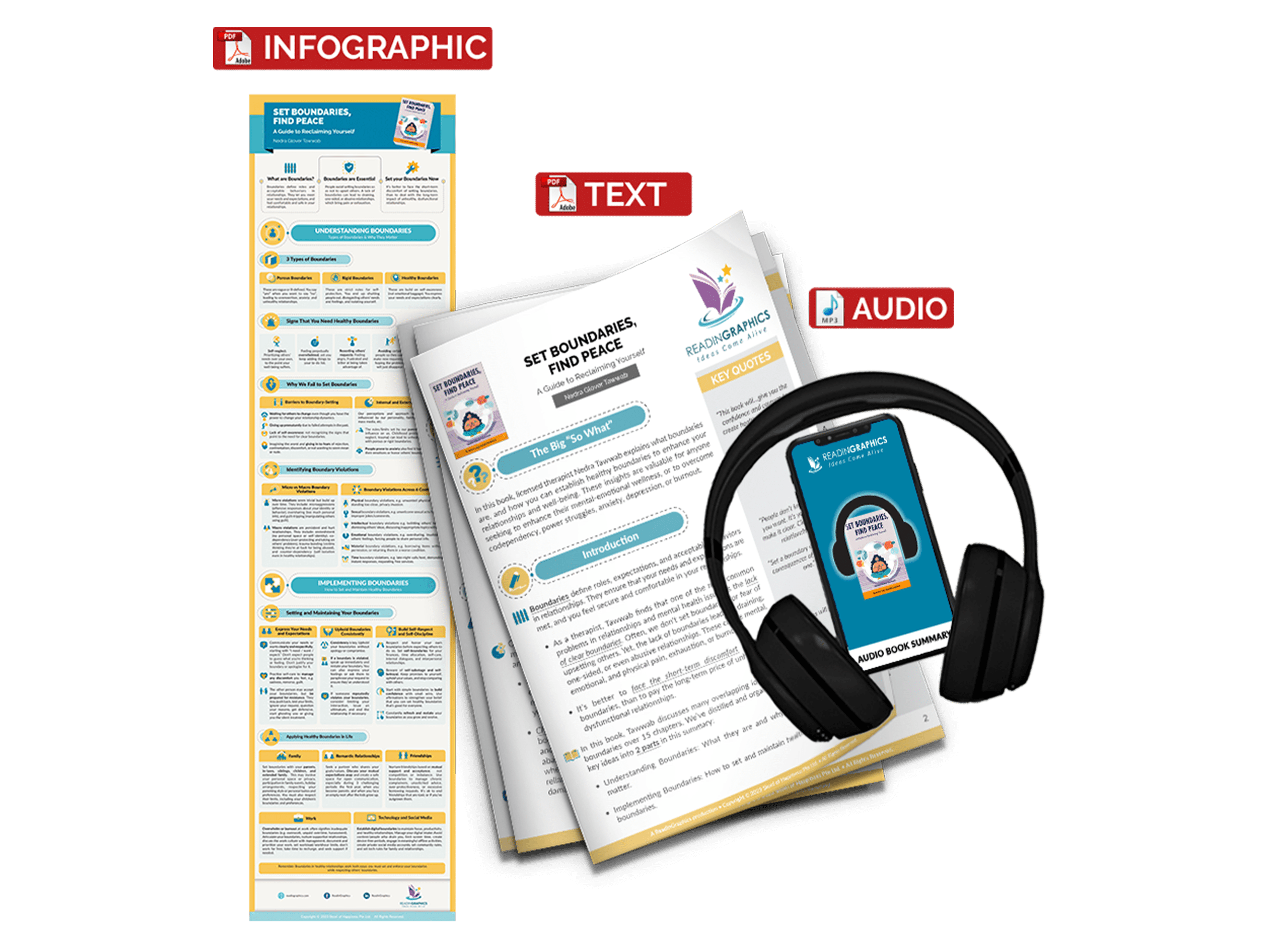 Set Boundaries, Find Peace summary - book summary bundle